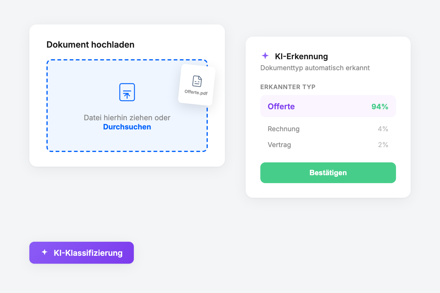 Dateien automatisch einheitlich ablegen lassen