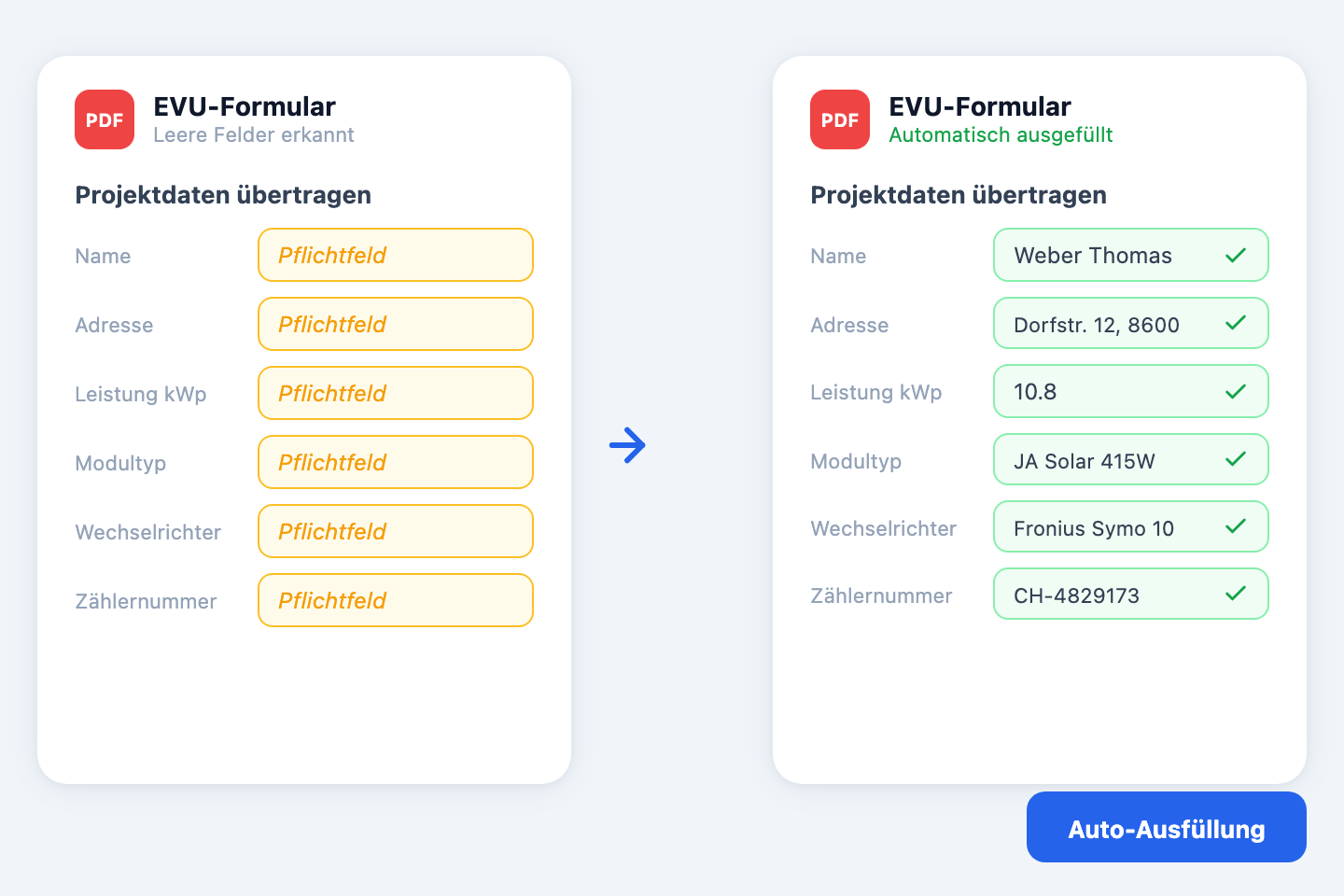Projektdaten auf Knopfdruck in Dokumente übertragen