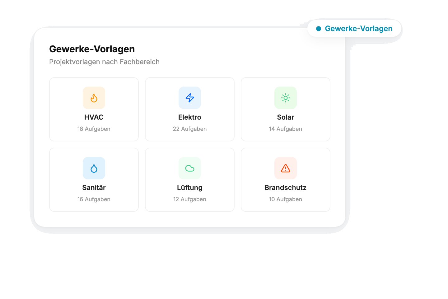 Was Gebäudetechnik-Teams besonders hilft
