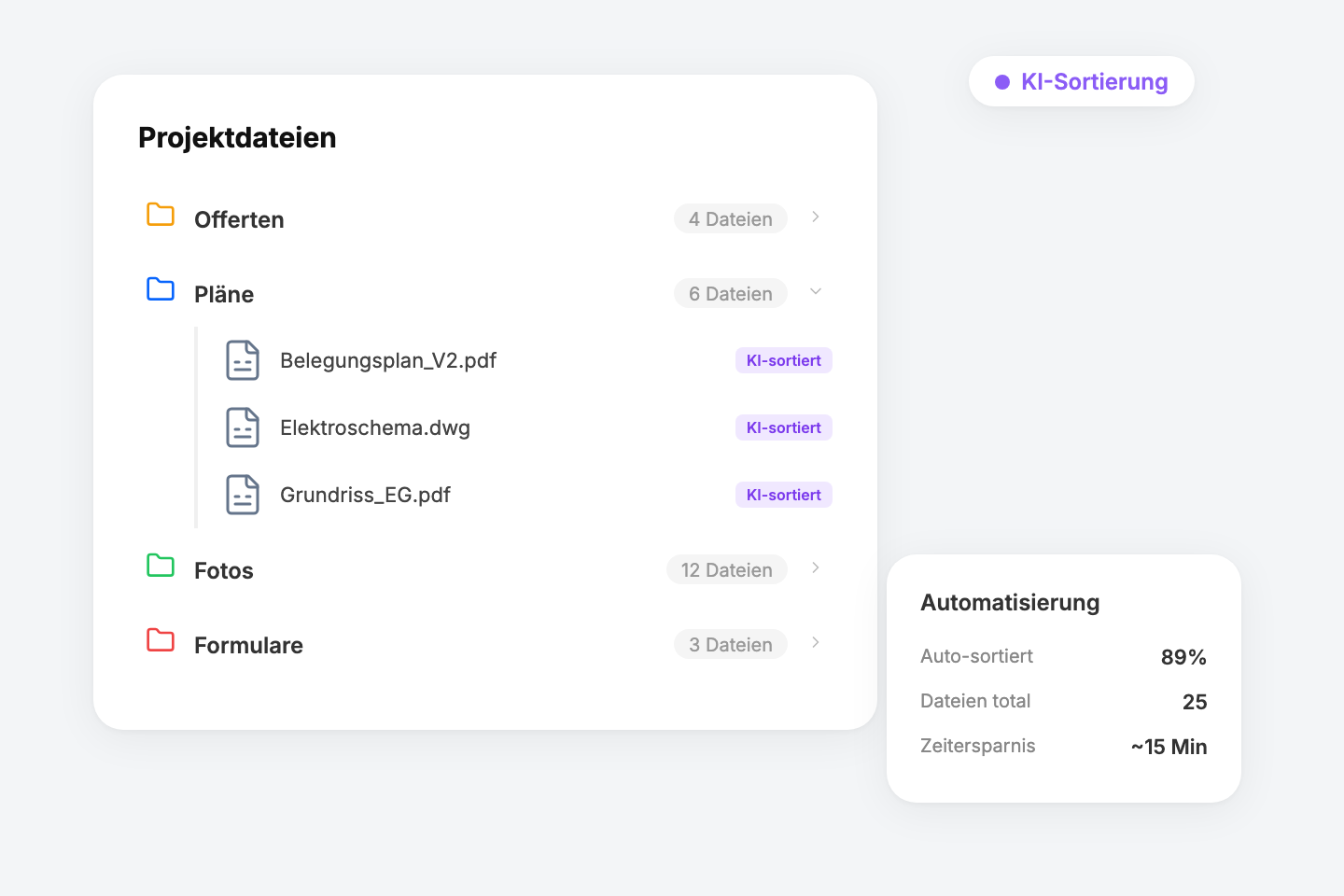 Integriertes Datei Management