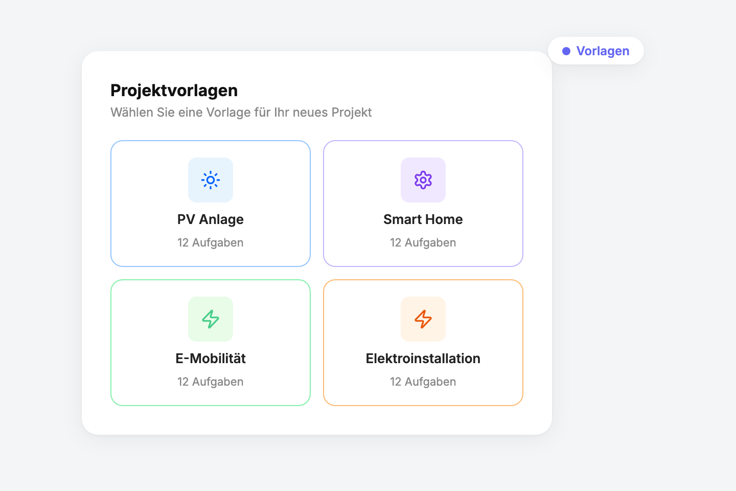 Für Betriebe mit gemischtem Projektportfolio