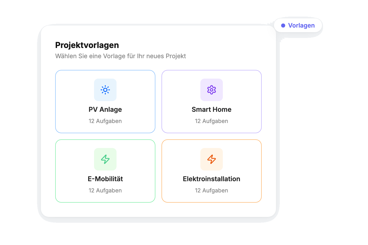 Für Betriebe mit gemischtem Projektportfolio