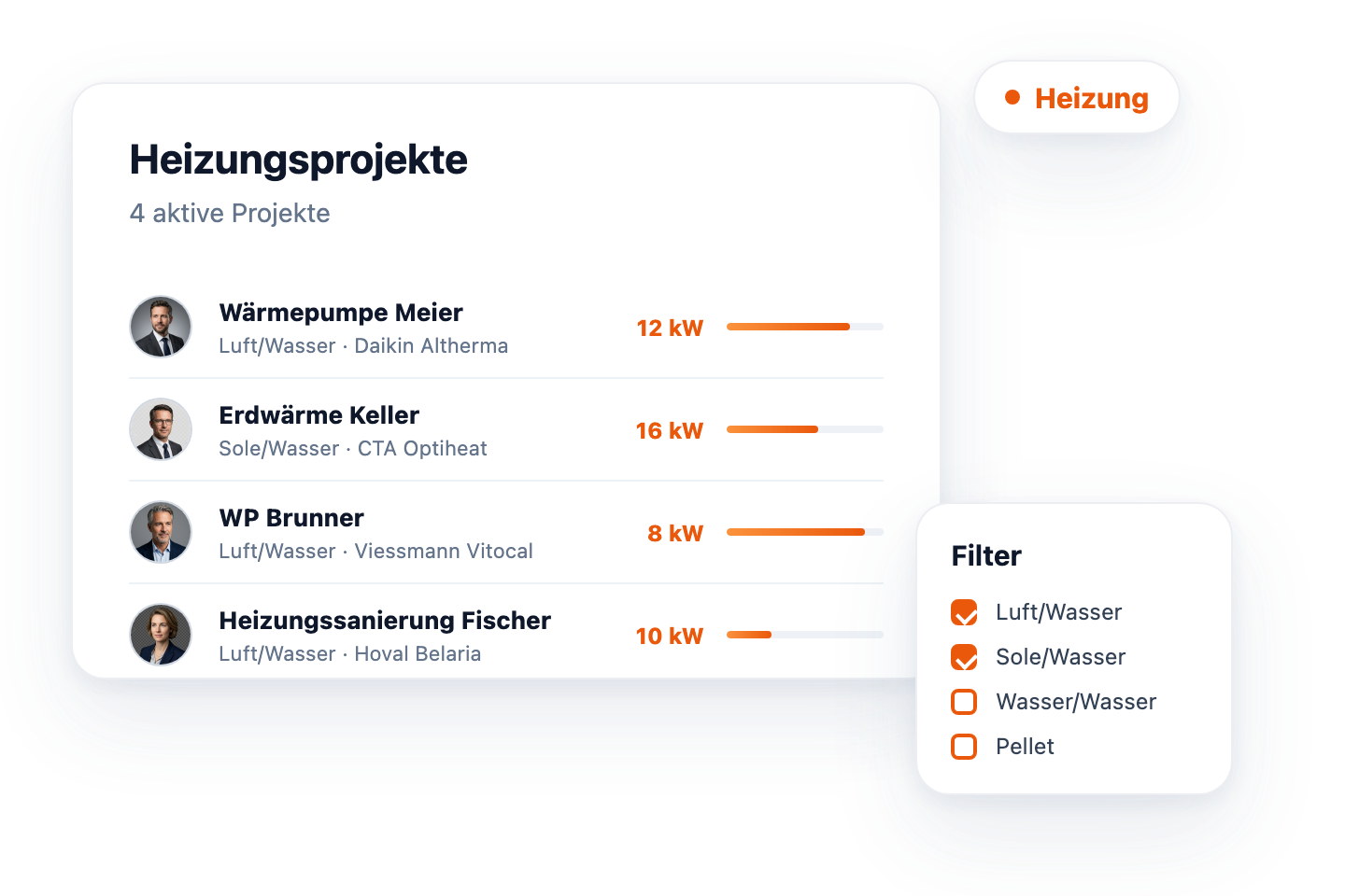 Operative Entlastung in der täglichen Ausführung