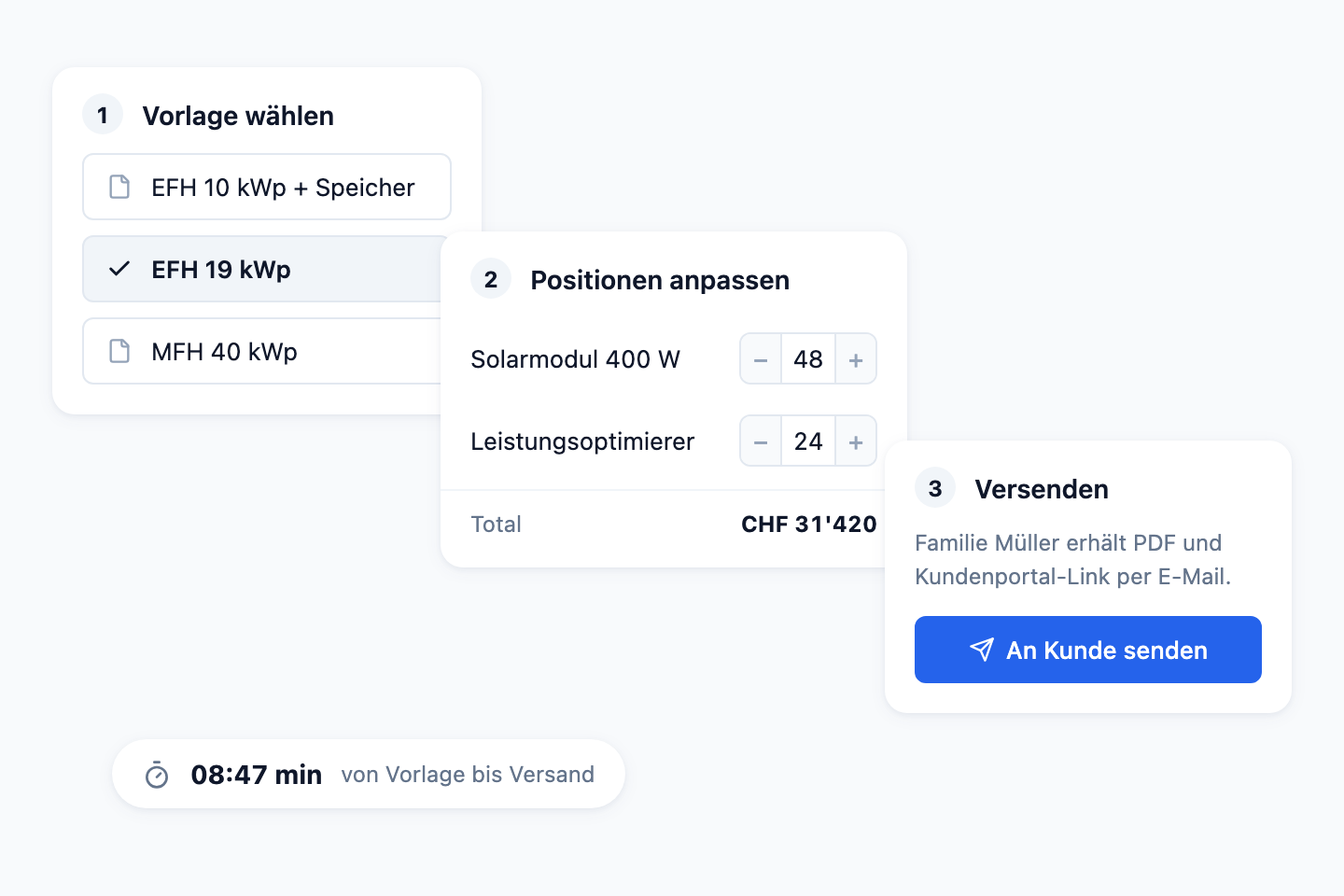 Offerte in unter 10 Minuten