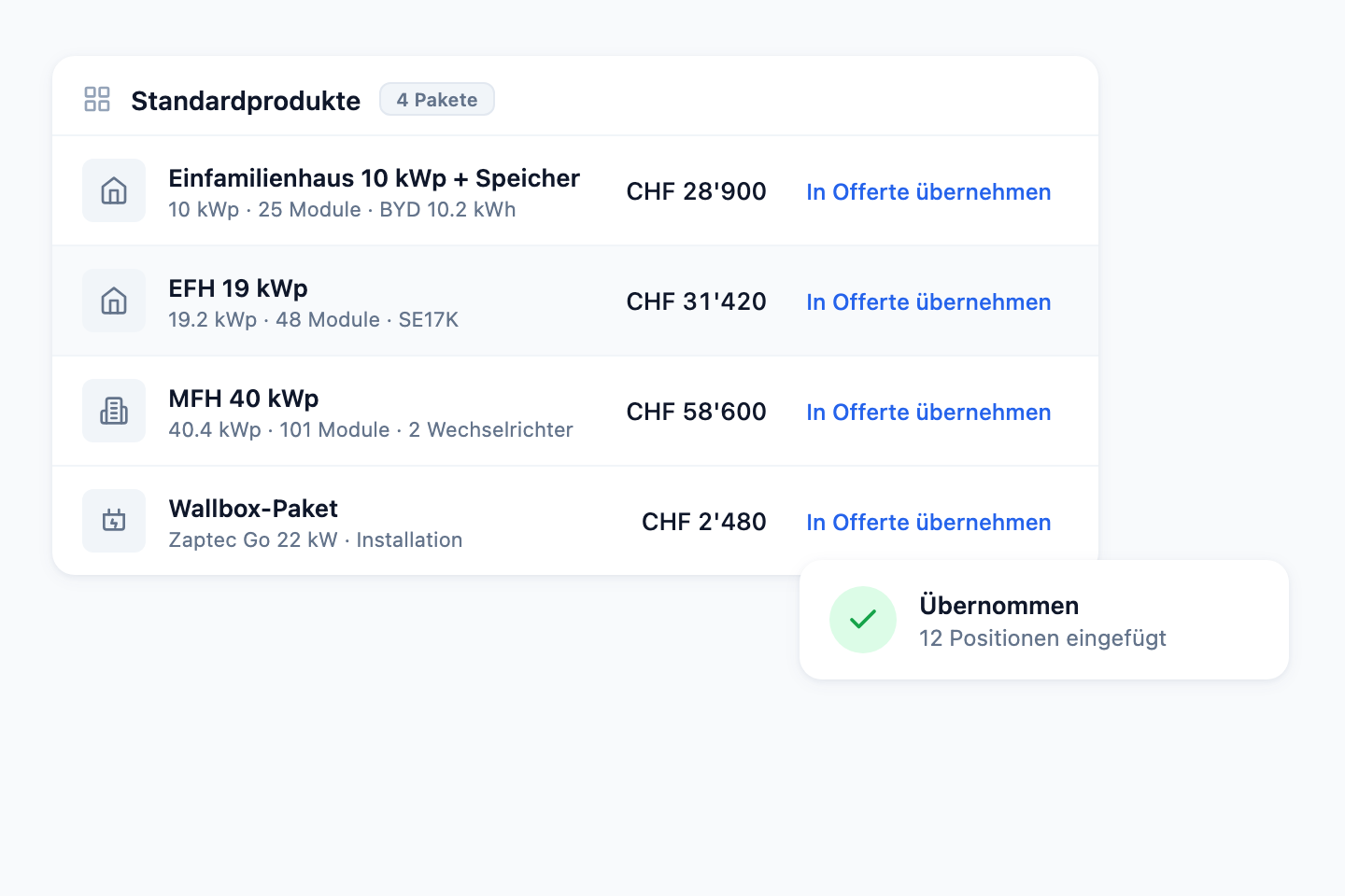 Zusammen mit der Offerte