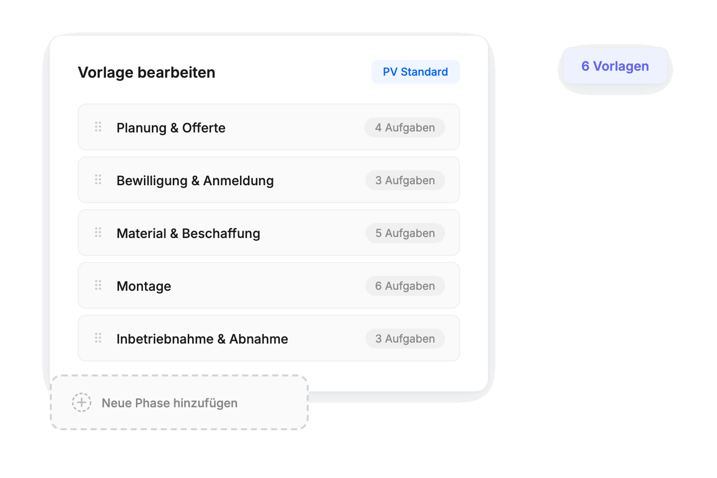 Zusammen mit dem Projektmanagement