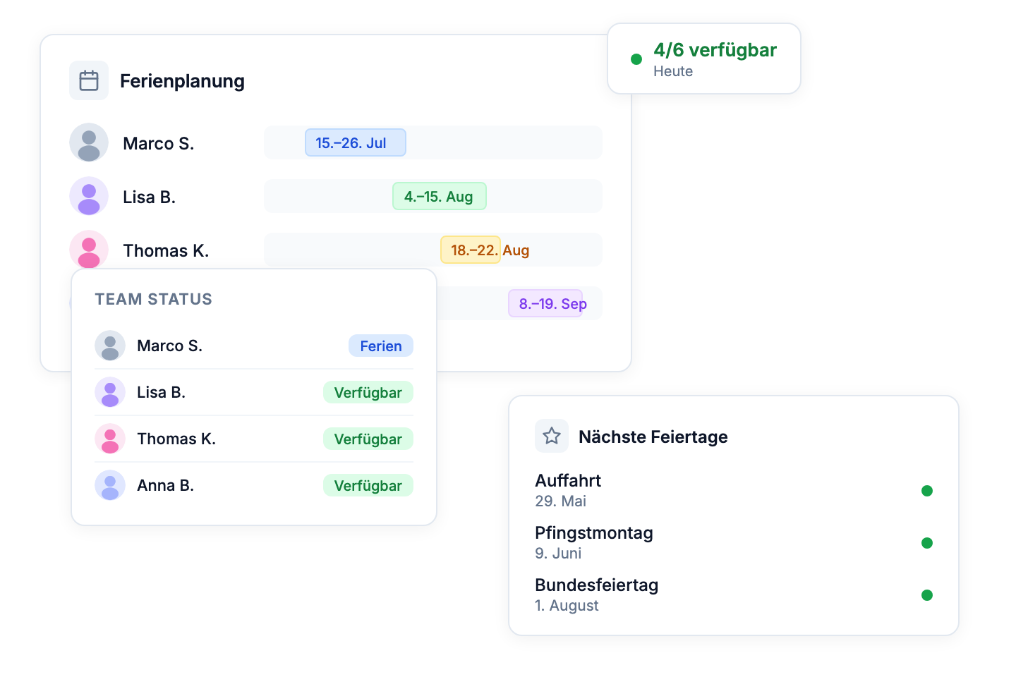 Behalten Sie den Überblick über Verfügbarkeiten