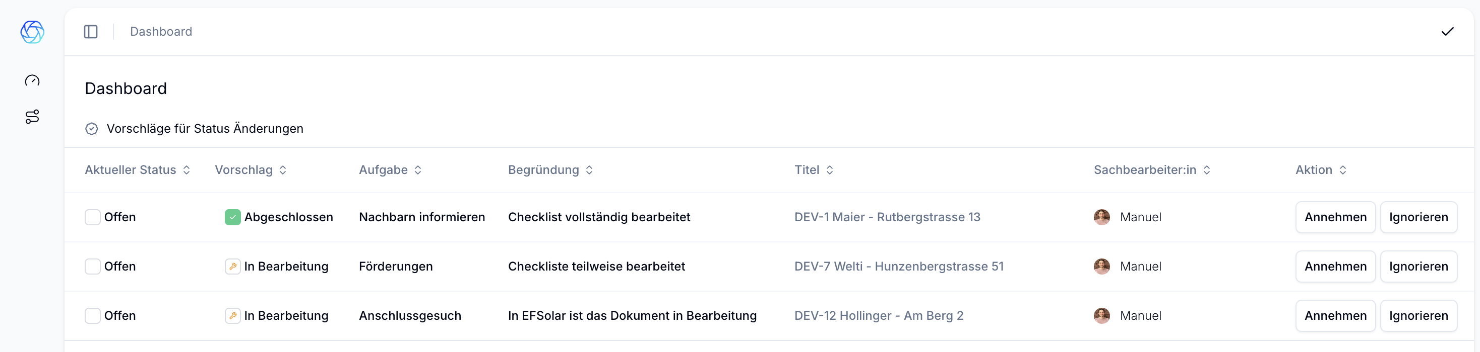 Dokumentenmanagement